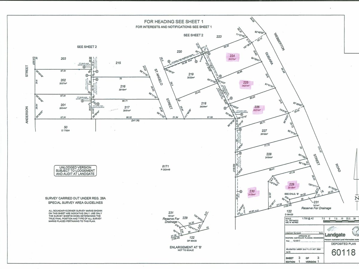 Commercial Properties for Sale Activewest Real Estate